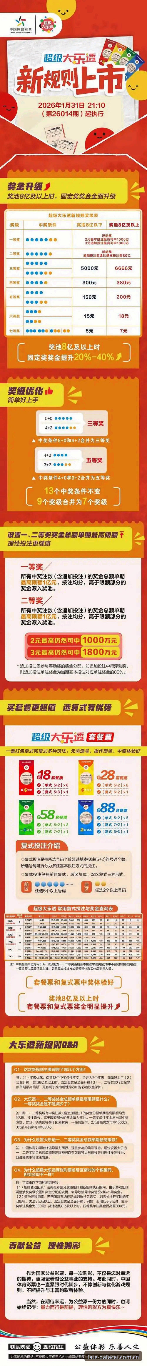 玩彩技巧分享 玩彩技巧分享最新动态:资深用户亲授号码规律与趋势应对之道